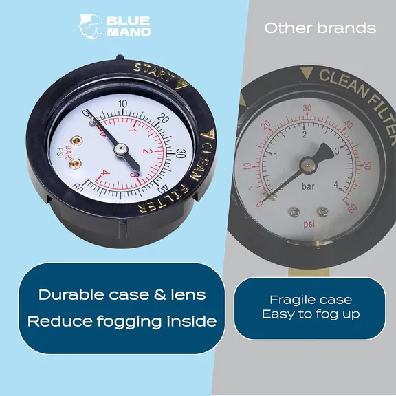 Blue Mano 1/4" Pressure Gauge Rear Mount