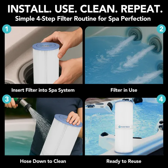 Puri Tech PA175 Pool Filter Cartridge