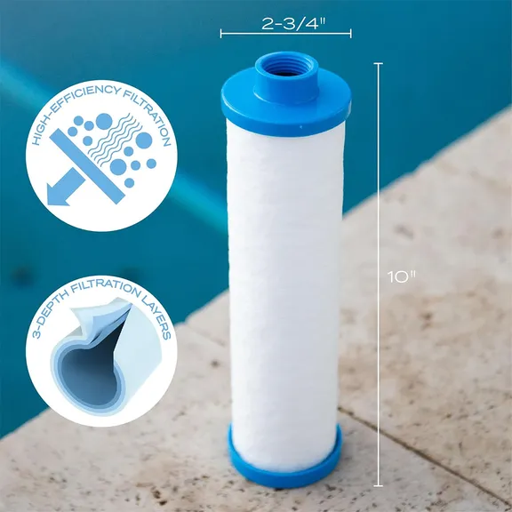 Blue Mano Small Pre-Filter, Replacement for for Filbur FC-3128, Pleatco PPS2100