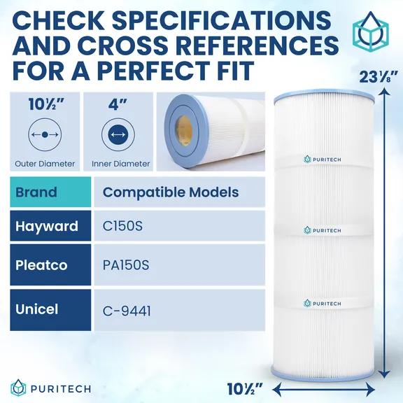 Puri Tech PA150S Pool Filter Cartridge 150 Sq Ft Replacement for Hayward SwimClear C150S CS150XRE, PA150S, C-9441