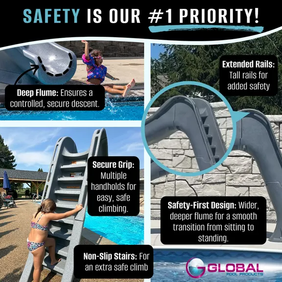 Global Pool Products Tidal Wave Deck Mounted Left Curve Water Slide for Inground Pools, Gray