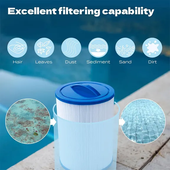 Pool Filter Replacement Cartridges, PWW50P3, 2-Pack