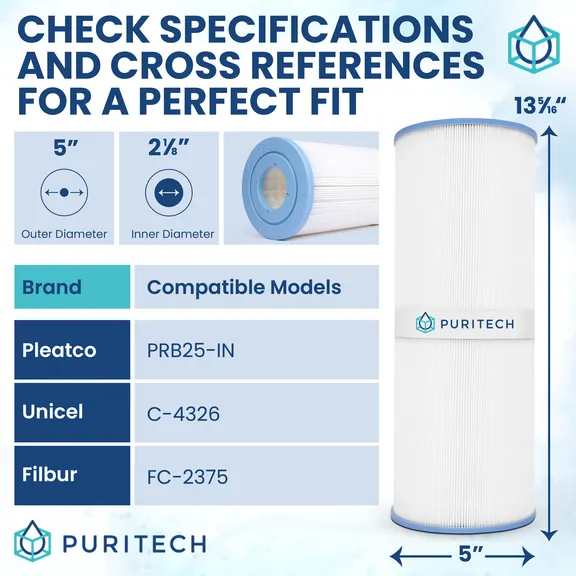 Puri Tech Spa Filter Cartridge Replacement 2-Pack, for Rainbow Dynamic 25 5x13, 25 Sq Ft Hot Tub & Pool Filter, PRB25-IN, C-4326, FC-2375, 46158 / 45142, 305998