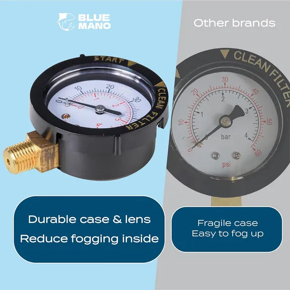 Blue Mano 1/4" Bottom Mount Pressure Gauge