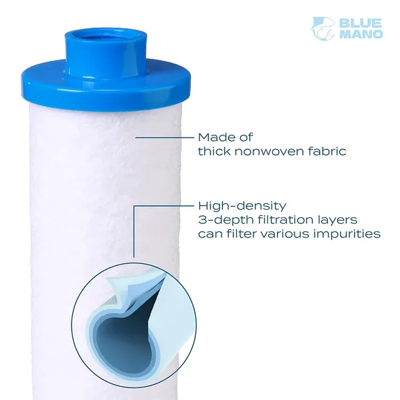 Blue Mano Small Pre-Filter, Replacement for for Filbur FC-3128, Pleatco PPS2100