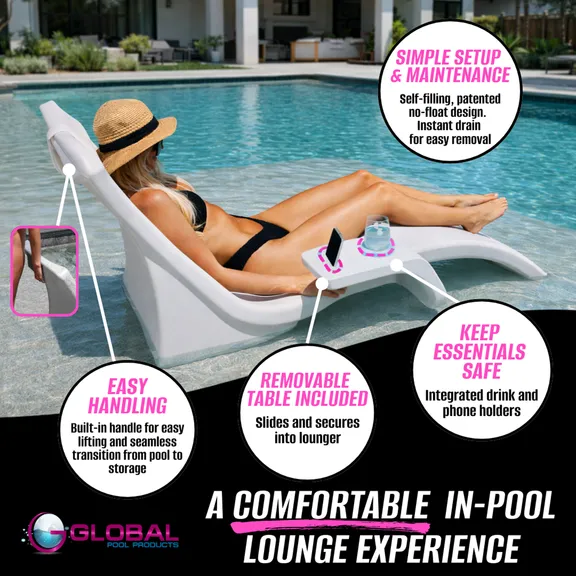 Global Pool Products Lounge Chairs with Connecting Table, Set of 2, White