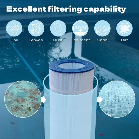 Pool Filter Replacement Cartridges PAP150