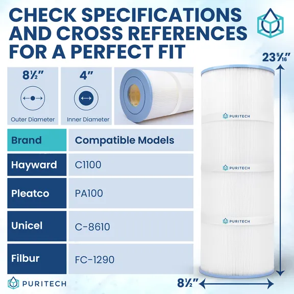 Puri Tech Pool Filter Cartridge 100 Sq Ft Replacement for Hayward Star Clear II