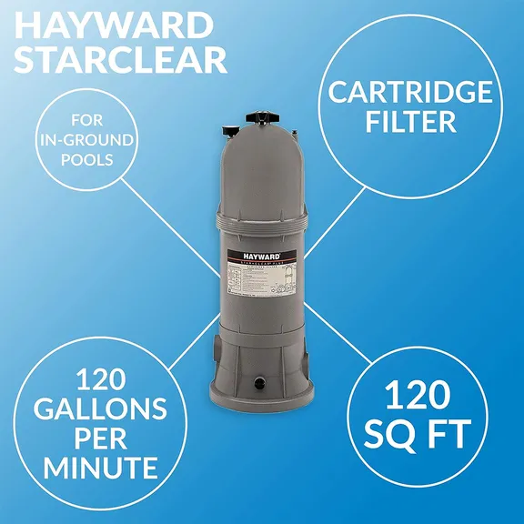 Hayward Star-Clear Plus Cartridge Filter for In-Ground Pool and Spa, 120 Sq Ft, 120 GPM - Model W3C12002