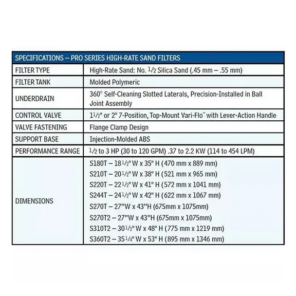 Hayward ProSeries, Sand Filter, Top-Mount 24" with Valve