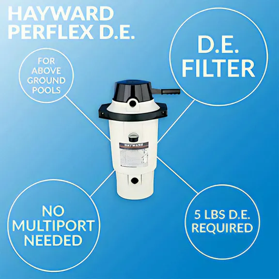 Hayward Perflex D.E. Swimming Pool Filter with Clamp - Model W3EC50AC