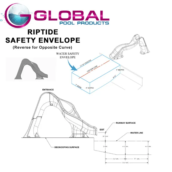 Global Pool Products Left Curve Grey Inground Swimming Pool Water Slide, Deck Mounted RIP TIDE