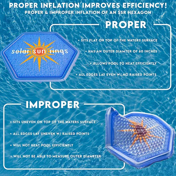 Solar Sun Rings Octagonal UV Resistant Octagonal Solar Heating Blanket for Swimming Pools, Hot Tubs and Spas (Pack of 6)