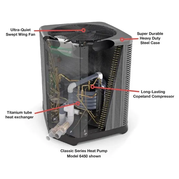 Raypak 8450 Heat Pump with 140K BTU and Titanium Heat Exchanger