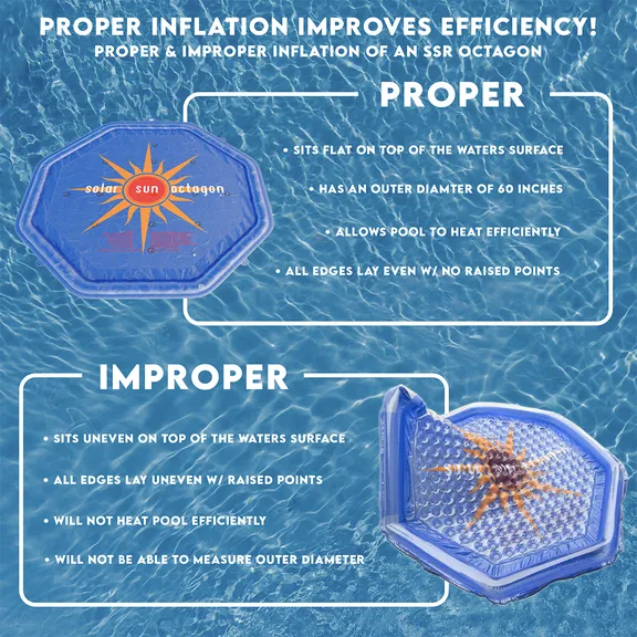Solar Sun Rings Octagonal UV Resistant Octagonal Solar Heating Blanket for Swimming Pools, Hot Tubs and Spas (Pack of 3)
