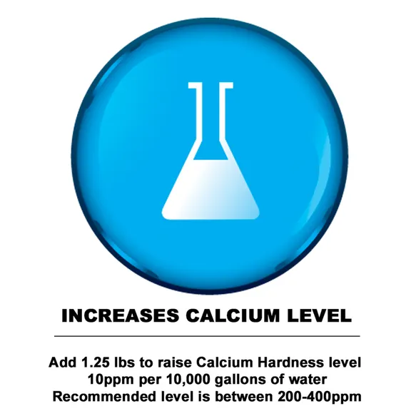 Puri Tech Calcium Hardness Increaser and Stabilizer Conditioner Kit, 25lb