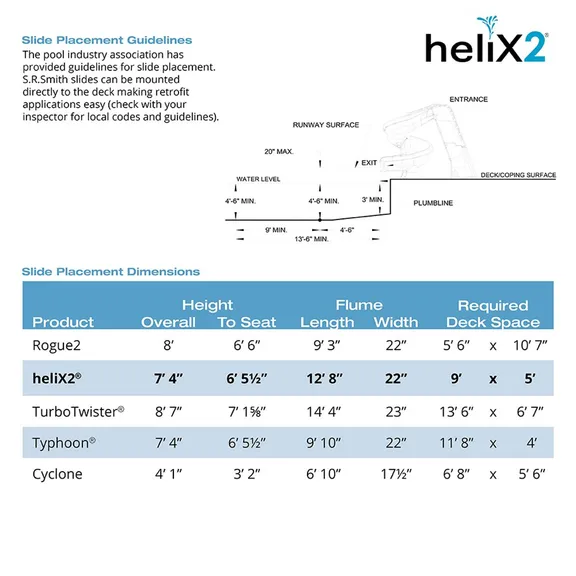 S.R. Smith HeliX2® Sandstone Twist Slide for Swimming Pools