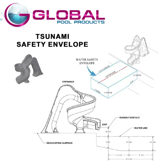 Global Pool Products Deck Mounted Inground Swimming Pool Water Slide TSUNAMI, Grey
