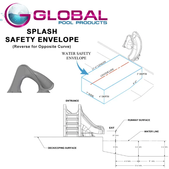 Global Pool Products SPLASH Inground Swimming Pool Water Slide Deck Mounted, Right Curve Turn Gray
