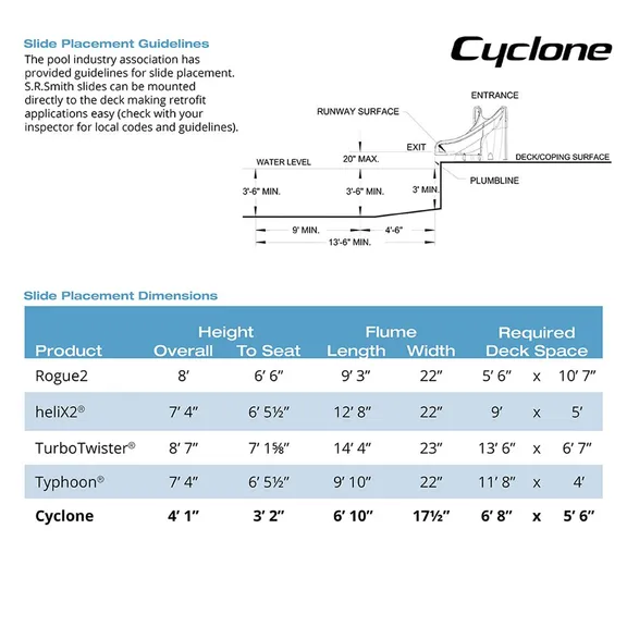 S.R. Smith Cyclone Right Curve Gray Granite Pool Slide
