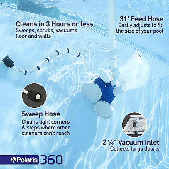 Polaris 360 F1 Automatic Pressure Pool Cleaner New in Box w/ Hose and Valve