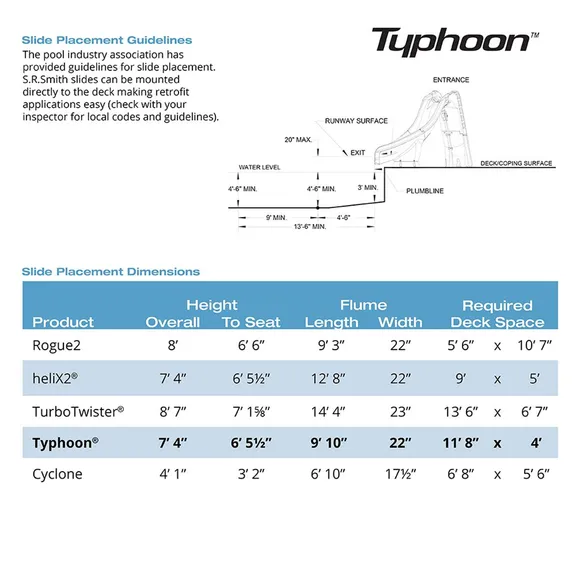 Typhoon Right Curve Pool Slide in Gray Granite by S.R. Smith