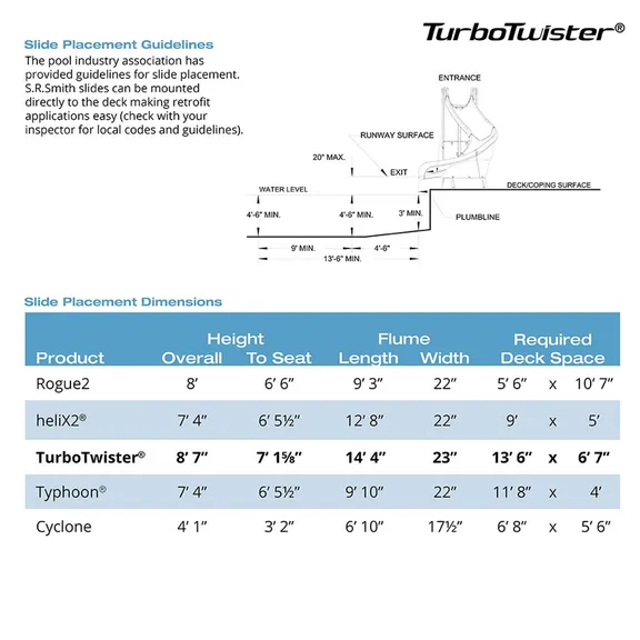 S.R. Smith TurboTwister Right Curve Pool Slide Sandstone 688-209-58123
