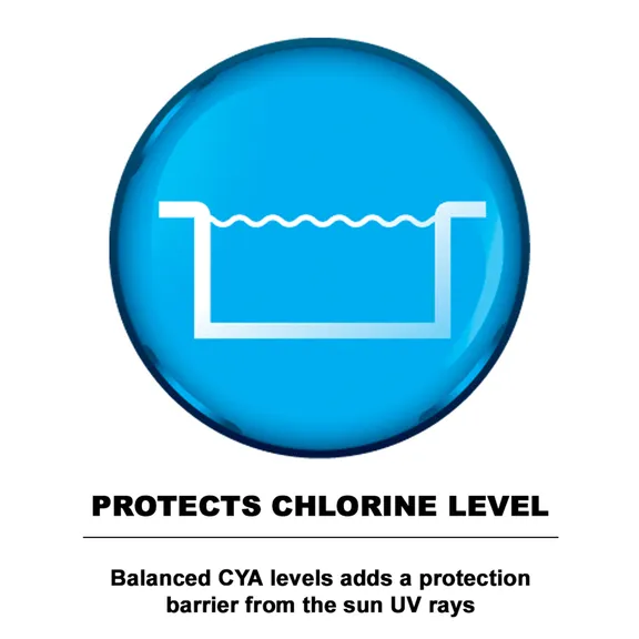 Puri Tech 50 lbs UV Protection Pool and Spa Stabilizer Conditioner - Cyanuric Acid Enhances Chlorine Effectiveness