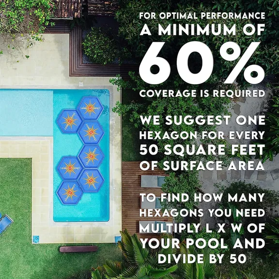 Solar Sun Rings Octagonal UV Resistant Octagonal Solar Heating Blanket for Swimming Pools, Hot Tubs and Spas (Pack of 6)