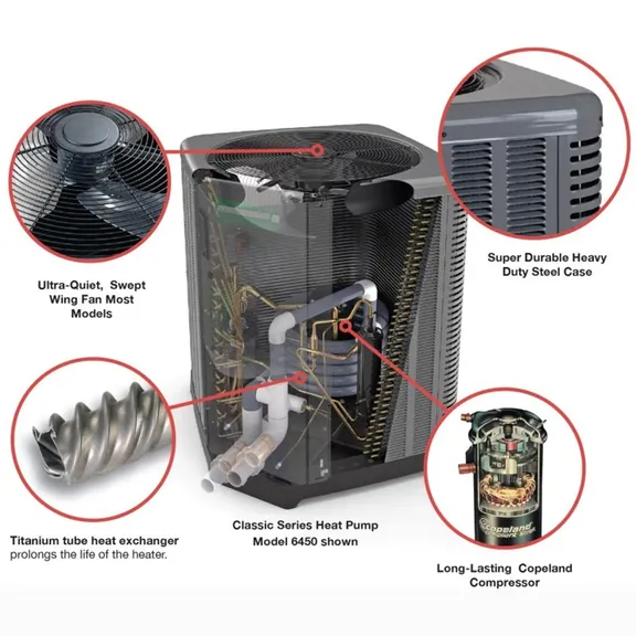 Raypak 8450 Heat Pump with 140K BTU and Titanium Heat Exchanger