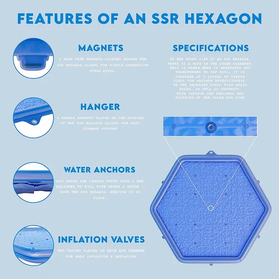 Solar Sun Rings Octagonal UV Resistant Octagonal Solar Heating Blanket for Swimming Pools, Hot Tubs and Spas (Pack of 6)